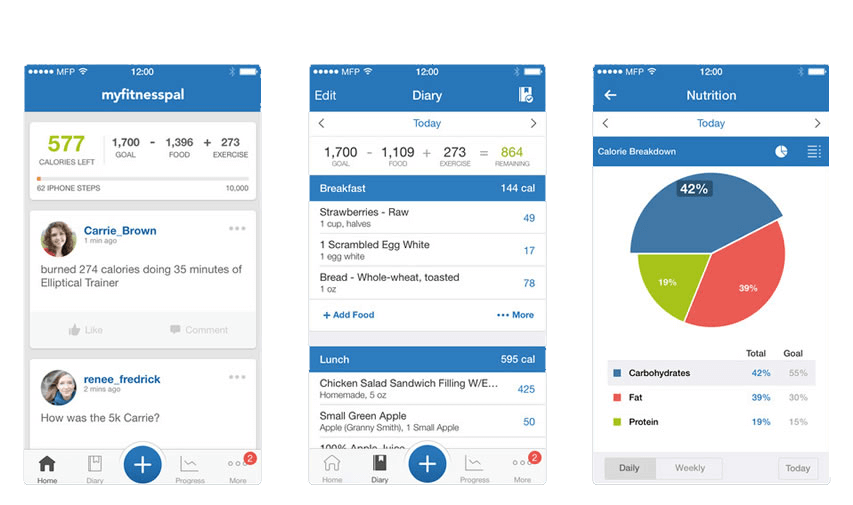 Best Health App of 2018 MyFitnessPalv